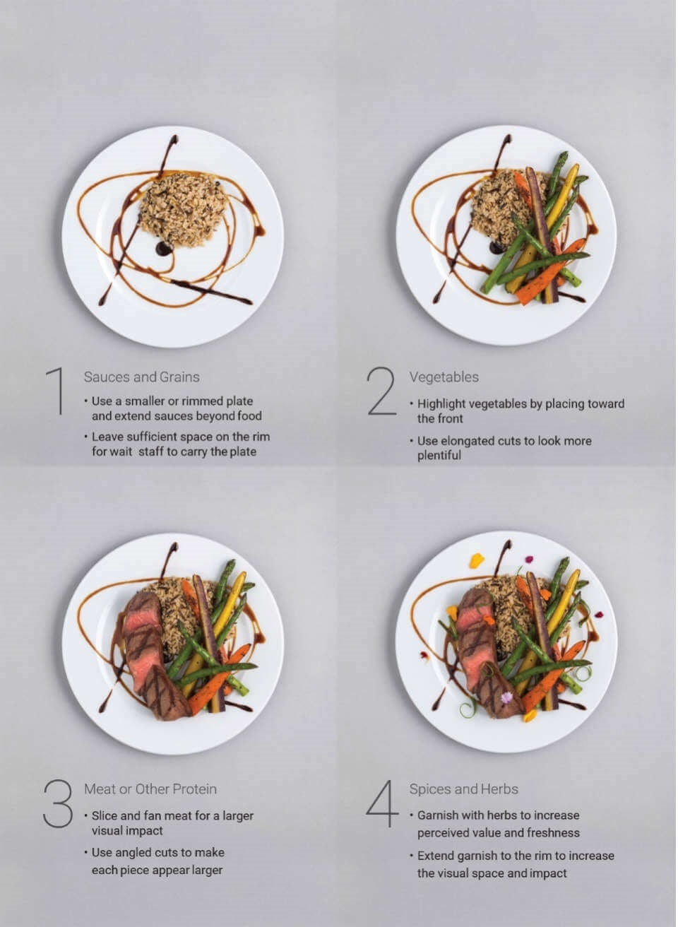 Plates with Sauces and Vegetables