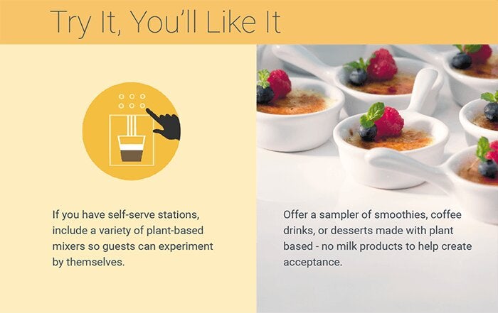 Try it You ll Like it Image