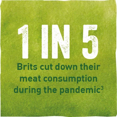 1 in 5 Brits cut down their meat consumption during the pandemic