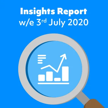 Magnifying glass bringing clarity to an insight data graph