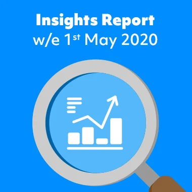 Magnifying glass bringing clarity to an insight data graph