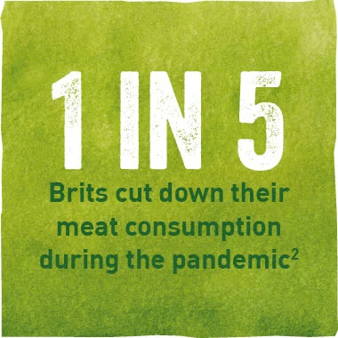 Image stating 92% of plant-based meals are eaten by non-vegans