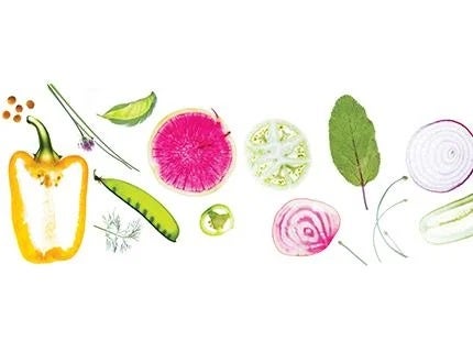 'What's On The Plate?' Article