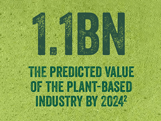 1.1 billion statistic