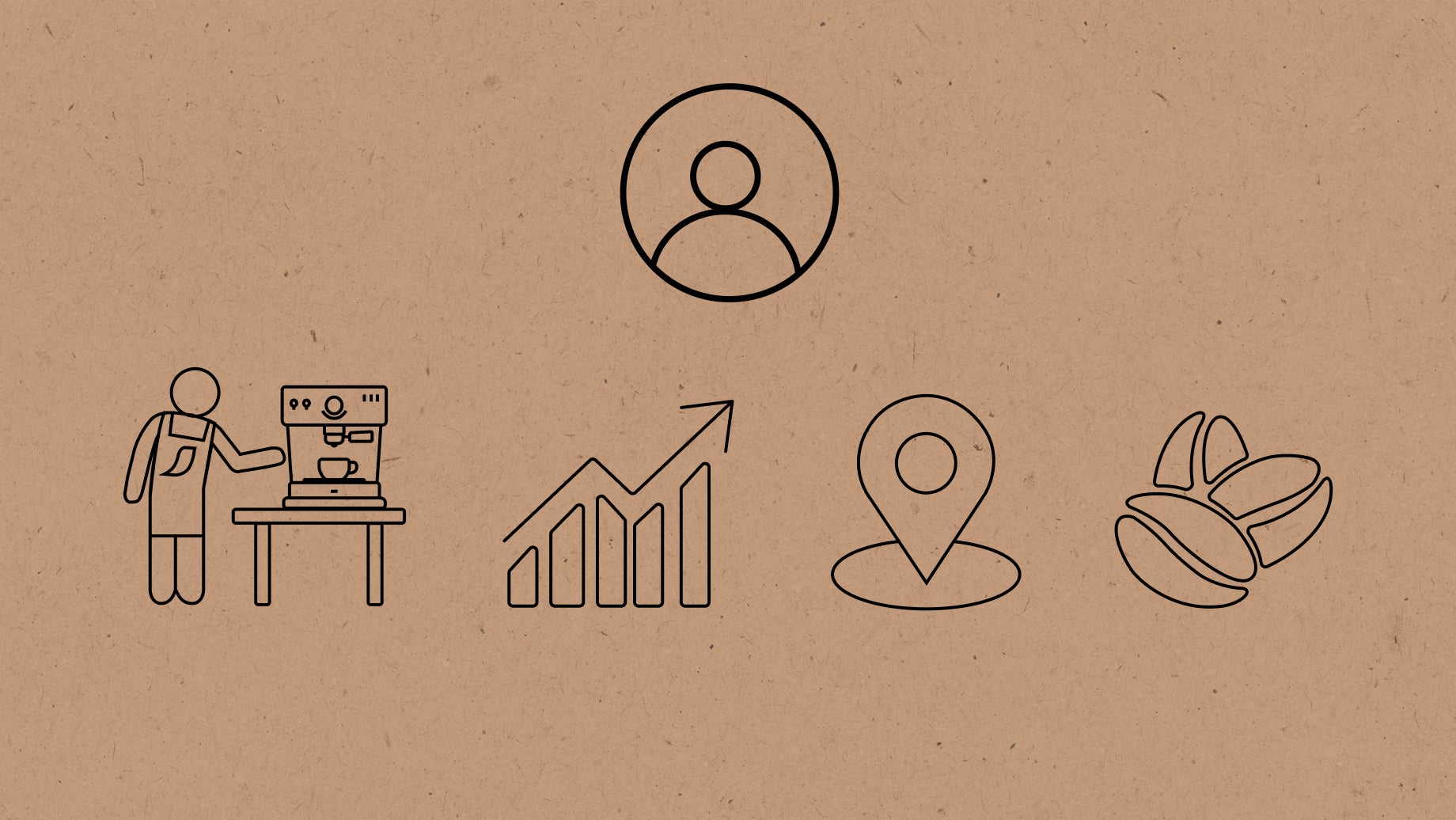 NESCAFÉ® exceptional service infographic