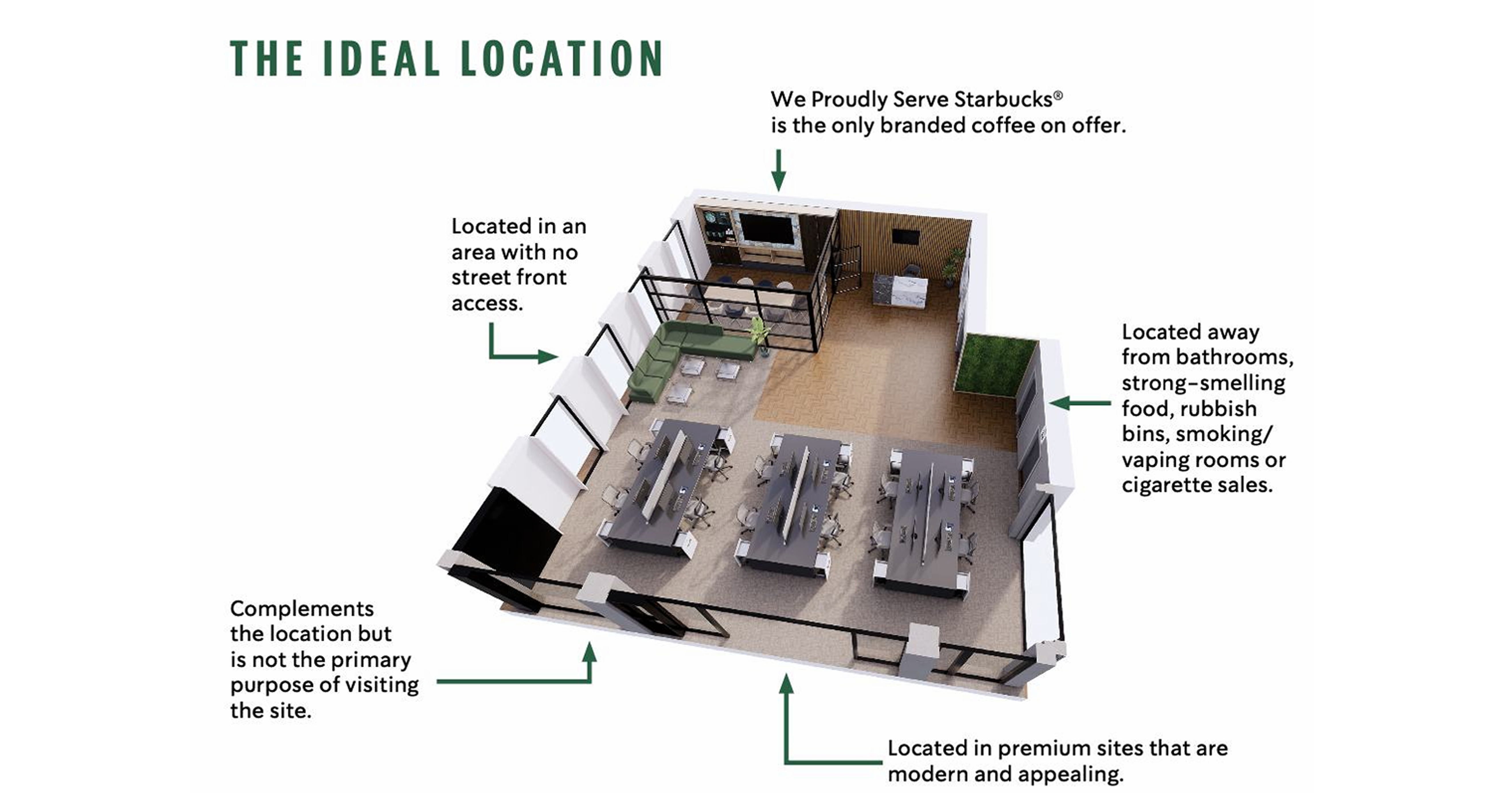 the ideal location brewed