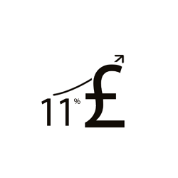 11% revenue increase